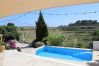 Villa in Benissa - Casita Travel | Finca Elodie